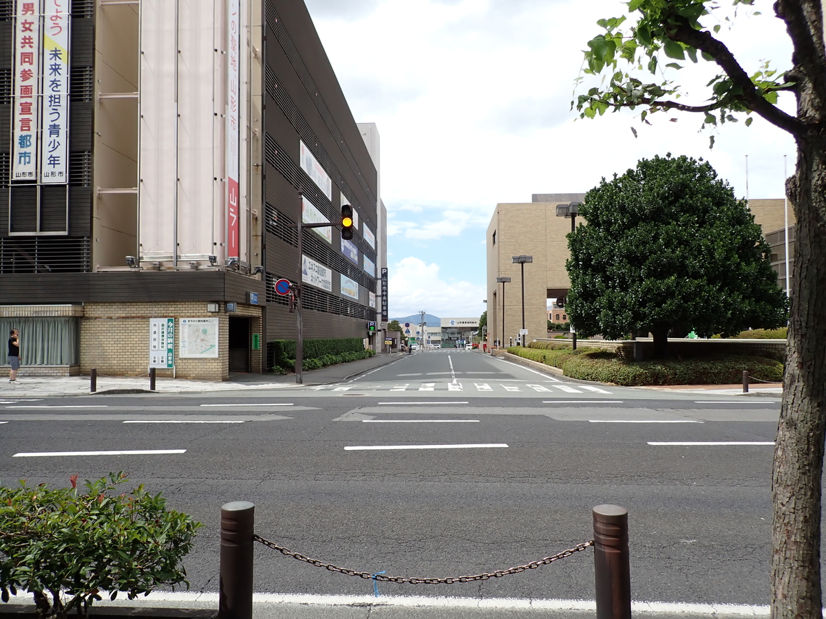 〔七日町写真〕2023年8月27日