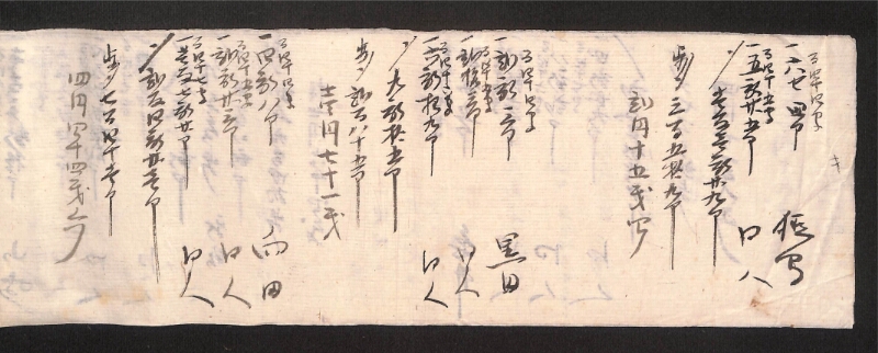 深見区有文書0010 - ページ 3