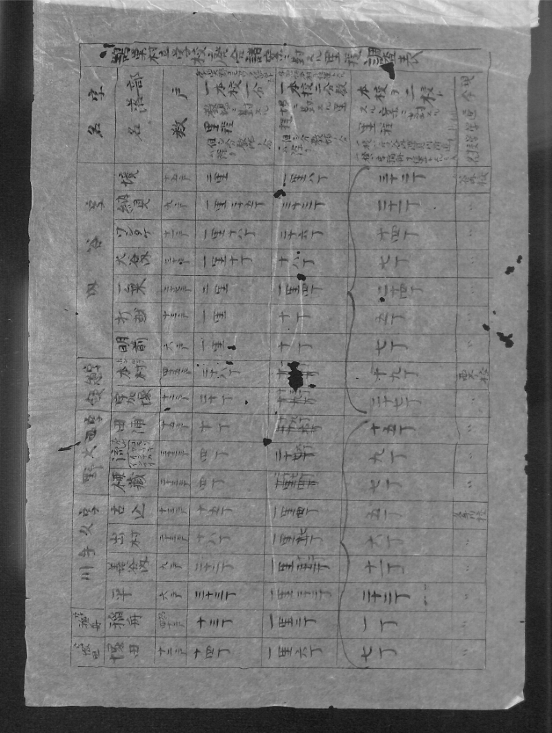 深見区有文書0016 - ページ 9