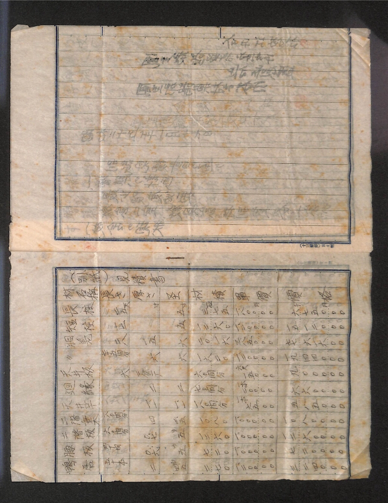 深見区有文書0028 - ページ 3