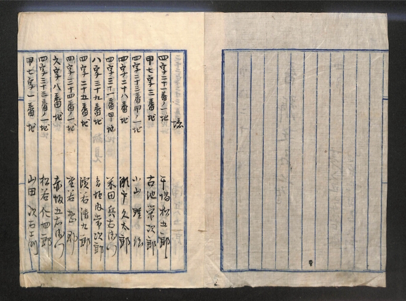 深見区有文書0032 - ページ 2