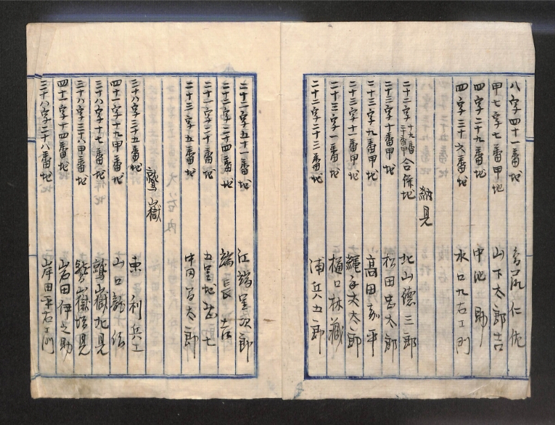 深見区有文書0032 - ページ 3
