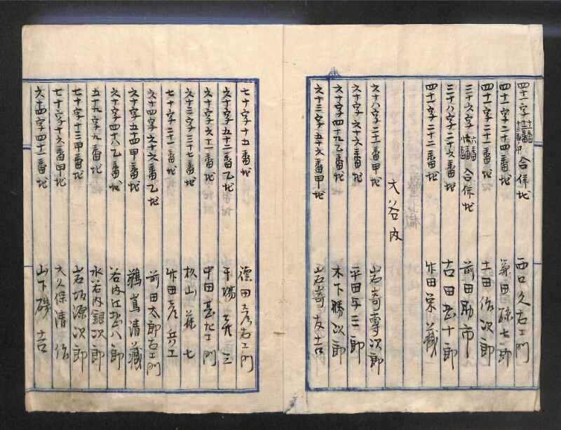 深見区有文書0032 - ページ 4