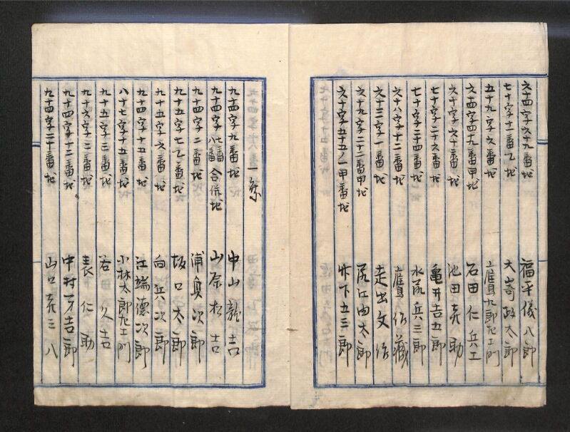 深見区有文書0032 - ページ 5