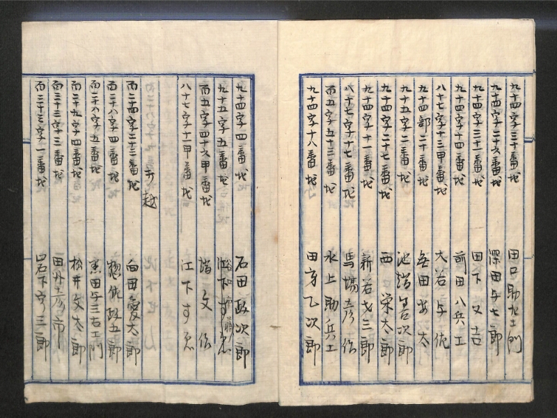 深見区有文書0032 - ページ 6