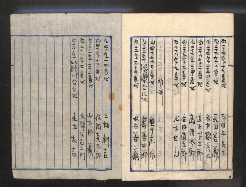 深見区有文書0032 - ページ 7