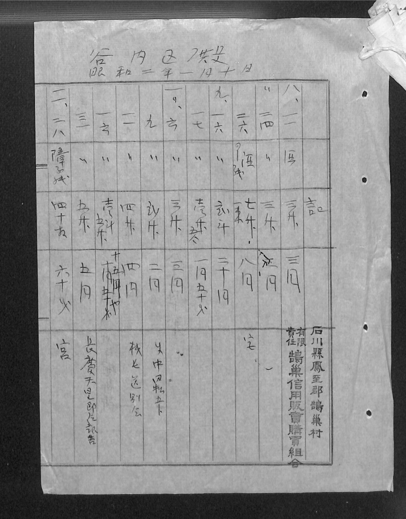 深見区有文書0038 - ページ 3
