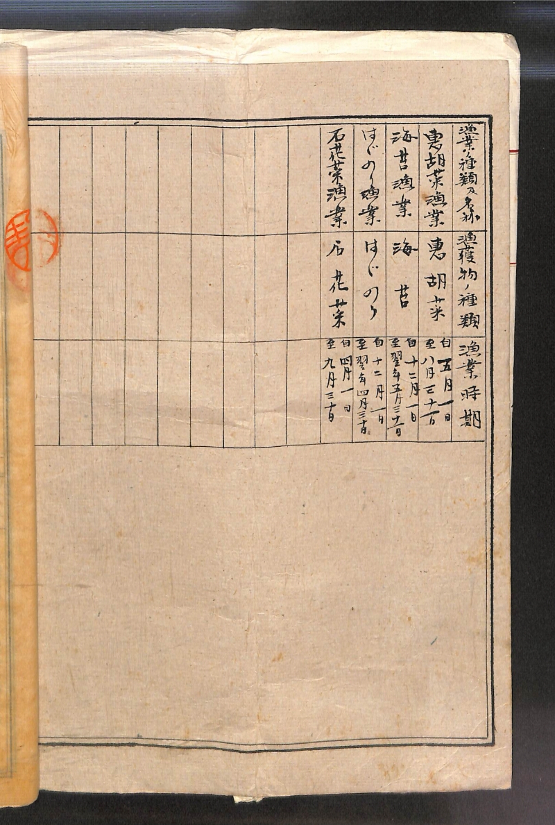 深見区有文書0039 - ページ 16