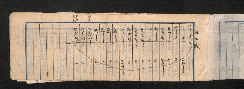 深見区有文書0063 - ページ 2