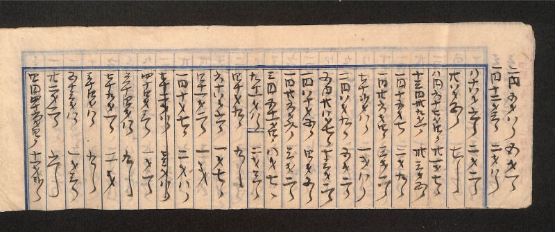 深見区有文書0063 - ページ 6