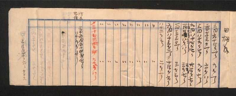 深見区有文書0063 - ページ 15