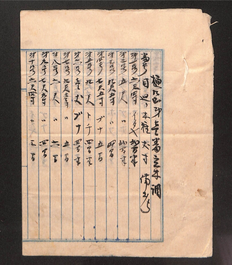 深見区有文書0066 - ページ 1