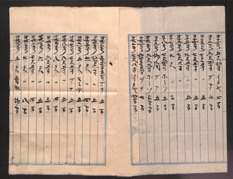 深見区有文書0066 - ページ 2