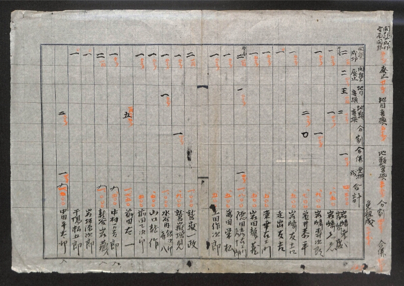 深見区有文書0072 - ページ 1