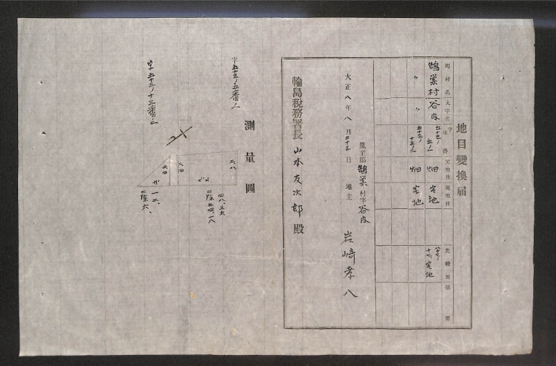 深見区有文書0074 - ページ 1