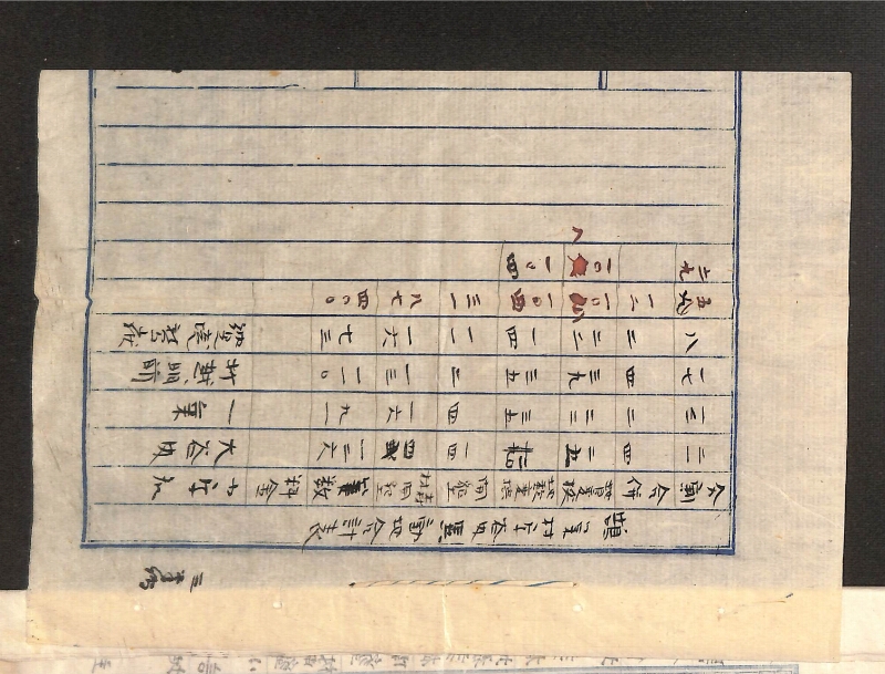 深見区有文書0075 - ページ 1