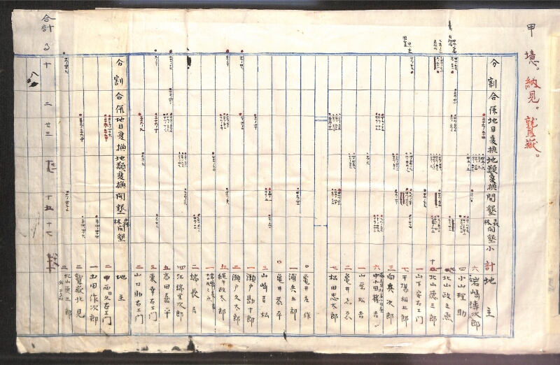 深見区有文書0075 - ページ 2