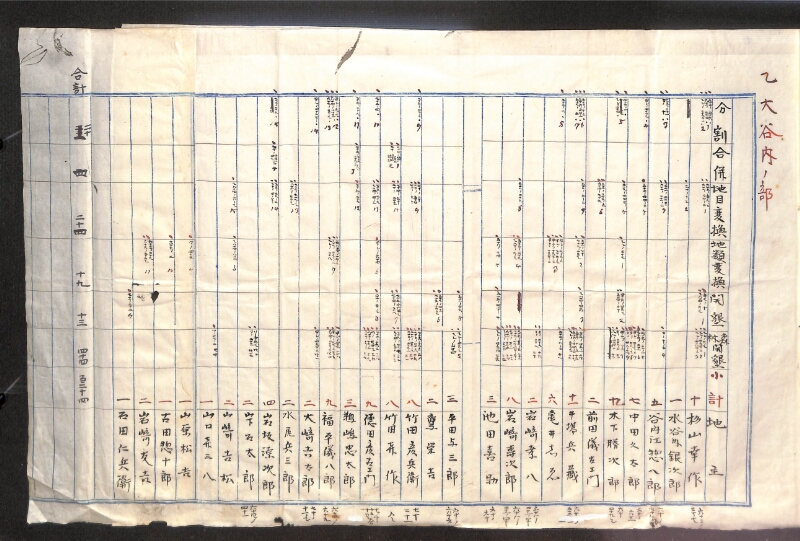 深見区有文書0075 - ページ 3