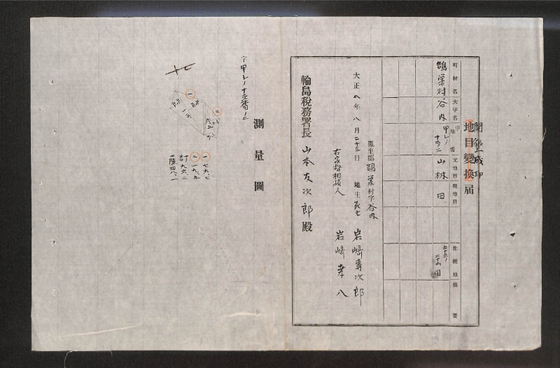 深見区有文書0076 - ページ 2