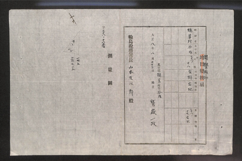 深見区有文書0077 - ページ 3