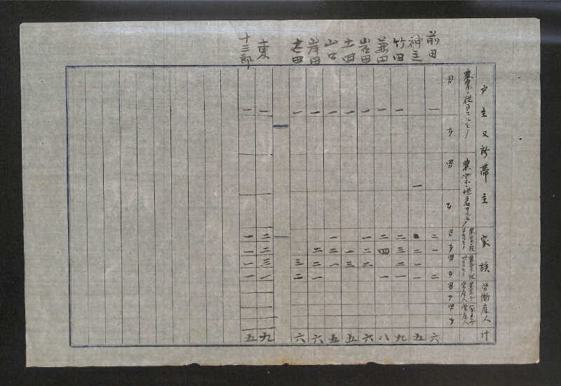 深見区有文書0077 - ページ 11
