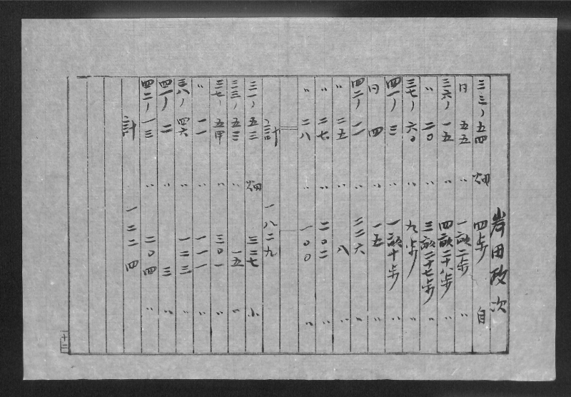 深見区有文書0077 - ページ 12