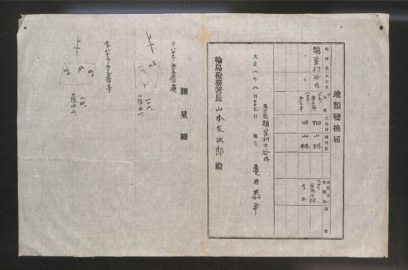 深見区有文書0079 - ページ 1