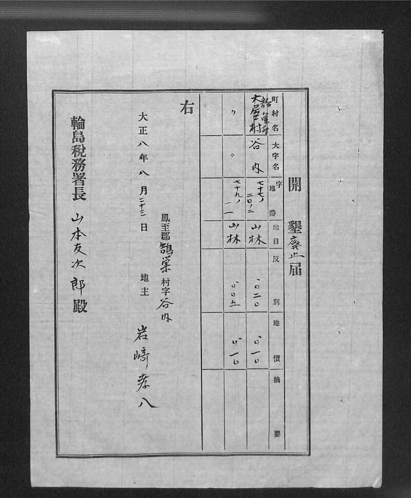 深見区有文書0080 - ページ 1