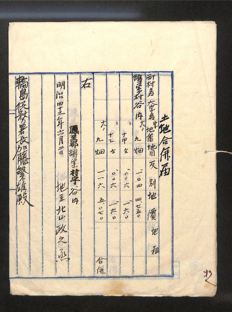 深見区有文書0081 - ページ 1