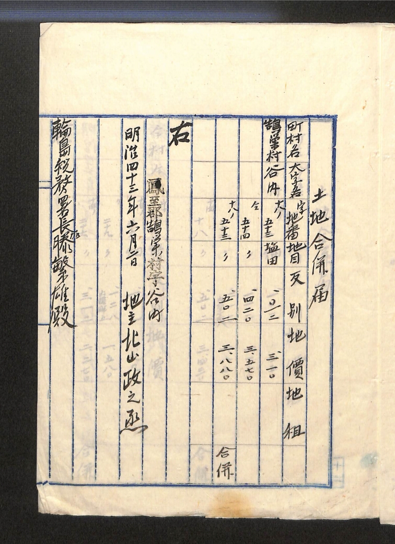 深見区有文書0081 - ページ 2