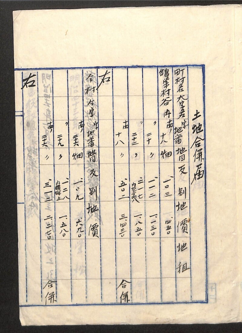 深見区有文書0081 - ページ 3