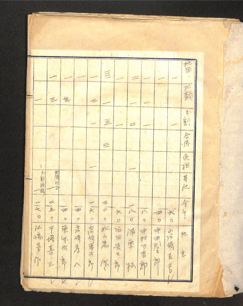 深見区有文書0085 - ページ 2