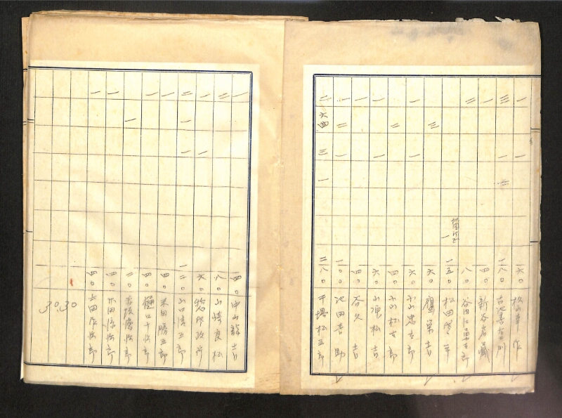 深見区有文書0085 - ページ 3