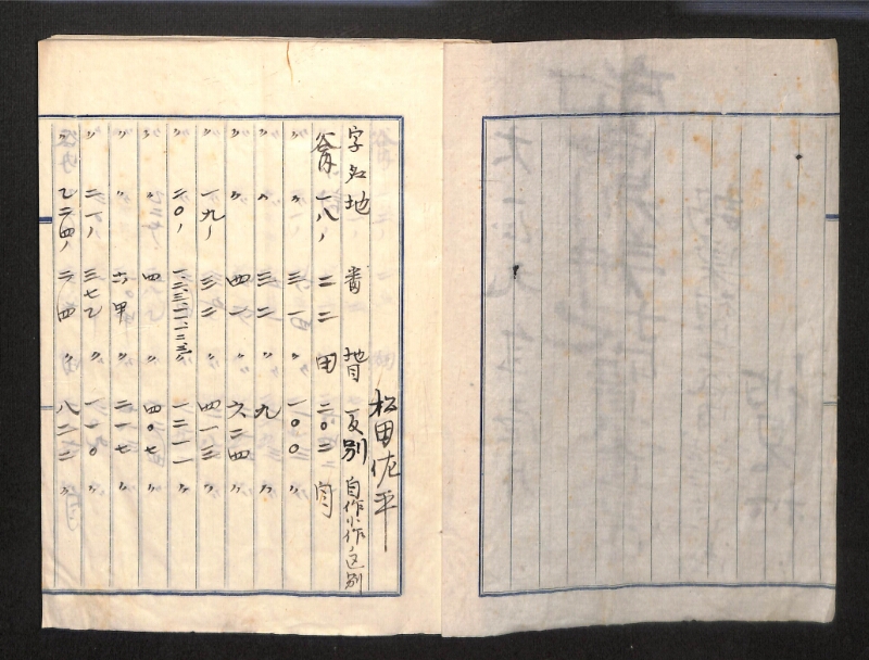 深見区有文書0086 - ページ 2
