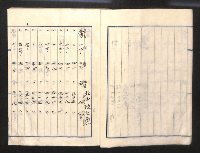 深見区有文書0086 - ページ 6