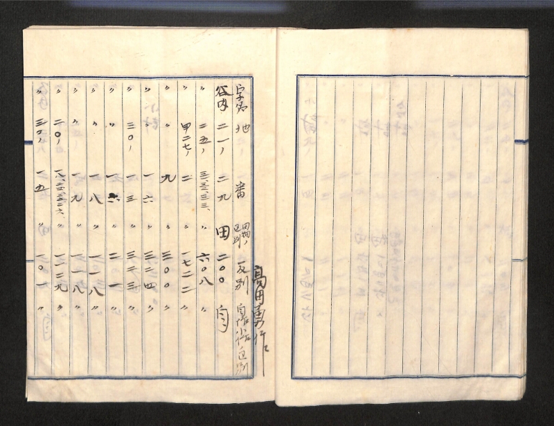 深見区有文書0086 - ページ 11