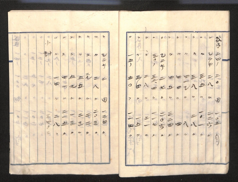 深見区有文書0086 - ページ 15