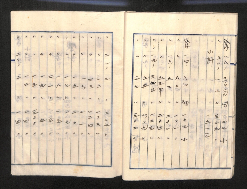 深見区有文書0086 - ページ 28