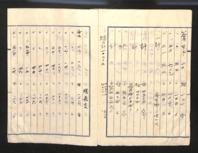 深見区有文書0086 - ページ 32