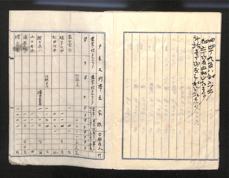 深見区有文書0086 - ページ 37