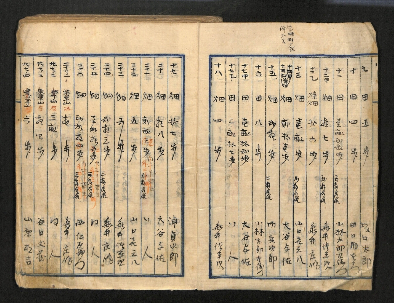 深見区有文書0087 - ページ 3