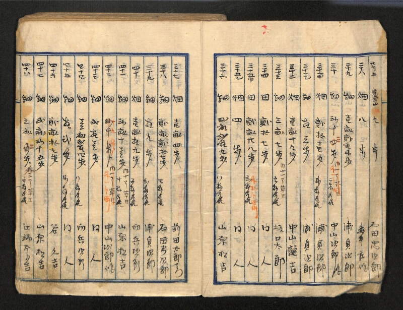 深見区有文書0087 - ページ 4