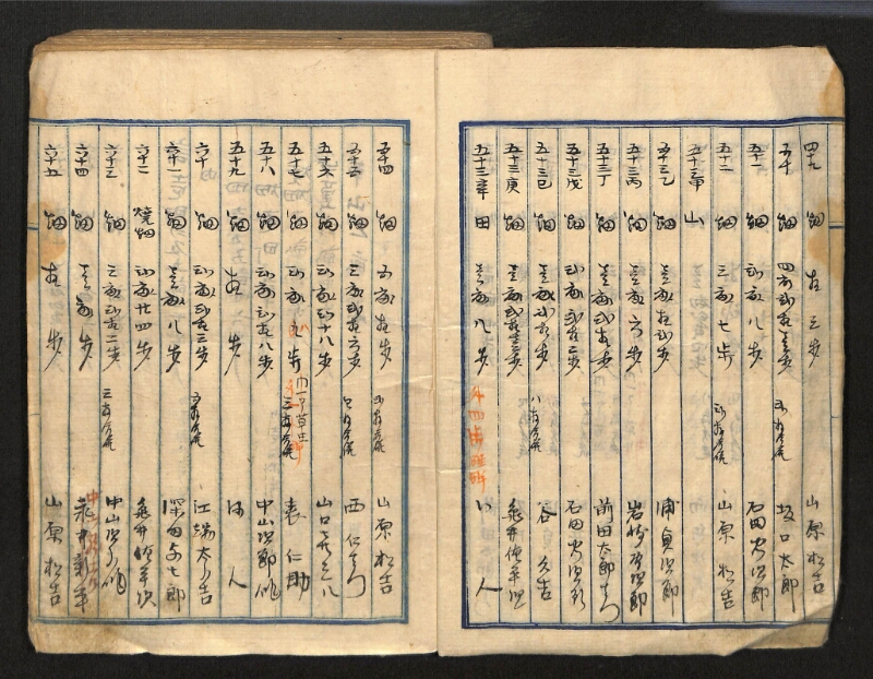 深見区有文書0087 - ページ 5