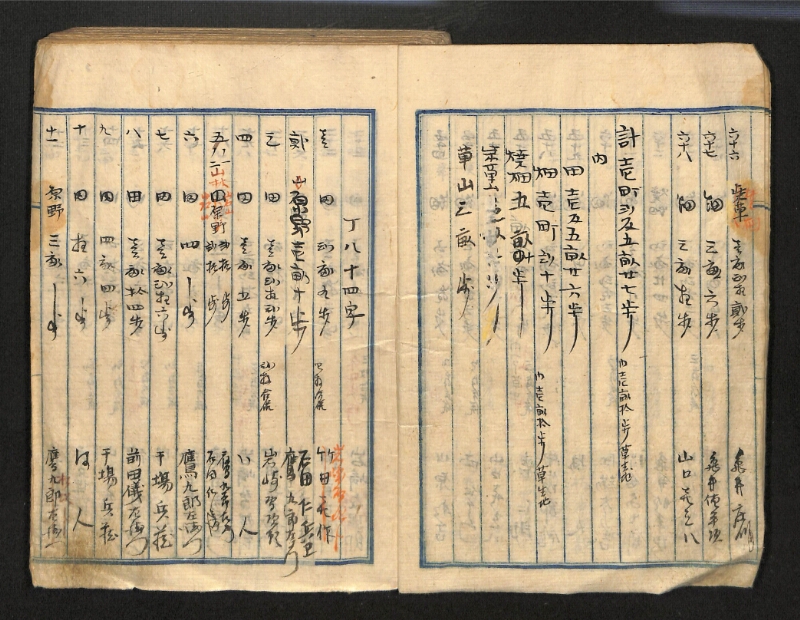 深見区有文書0087 - ページ 6