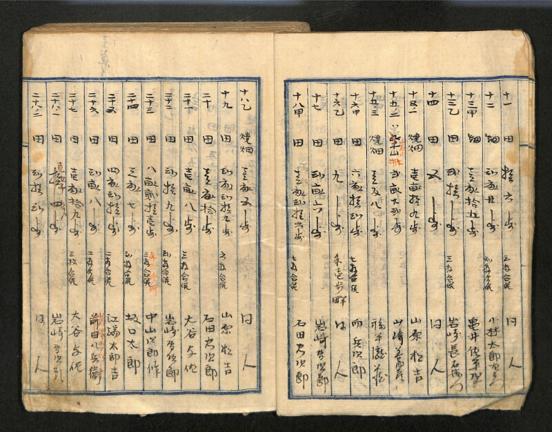 深見区有文書0087 - ページ 9