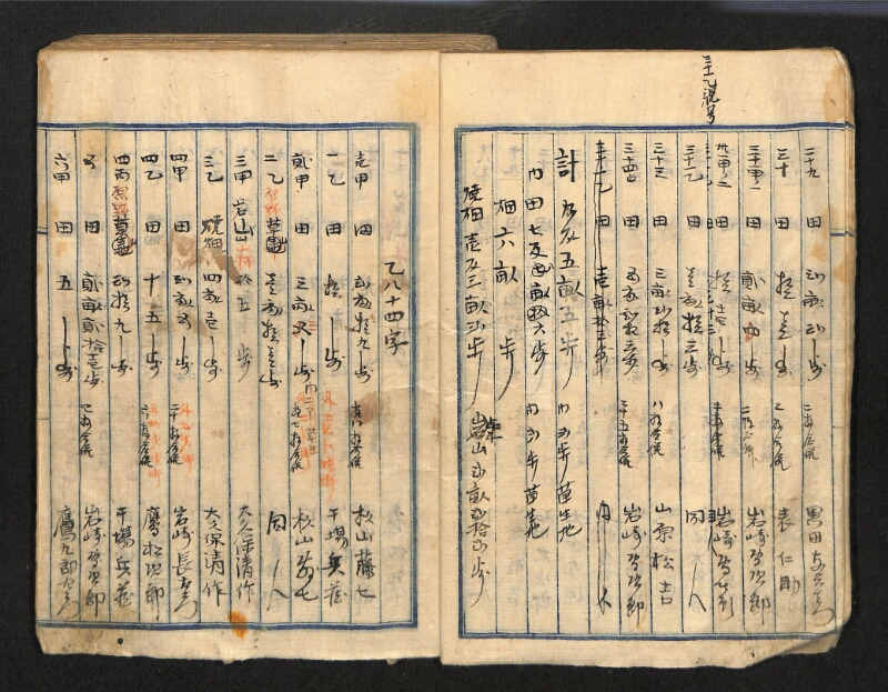 深見区有文書0087 - ページ 10