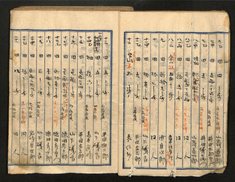 深見区有文書0087 - ページ 11