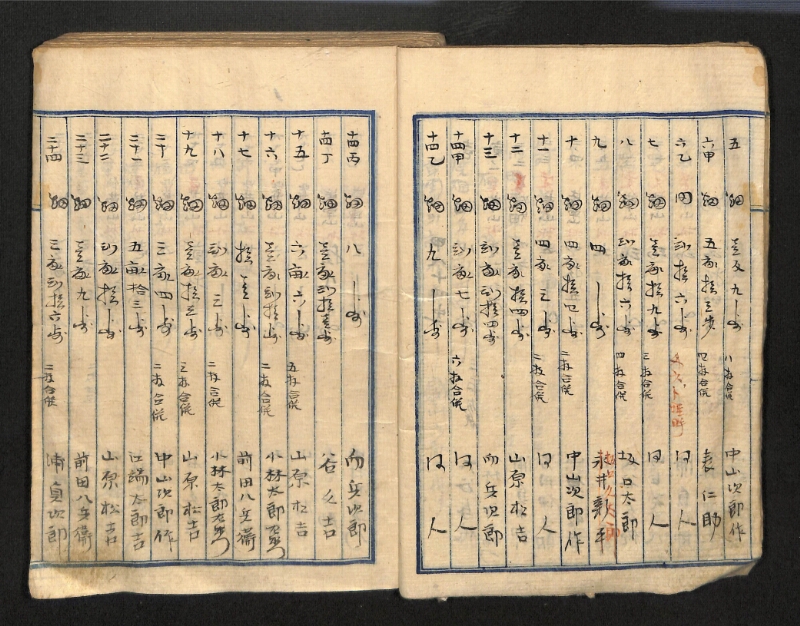 深見区有文書0087 - ページ 13