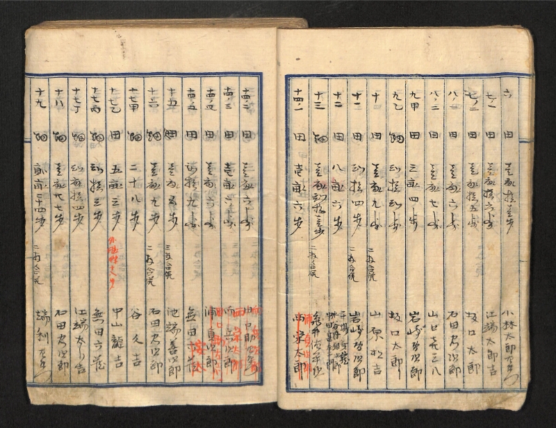 深見区有文書0087 - ページ 16