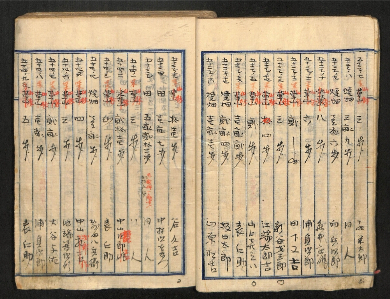 深見区有文書0087 - ページ 19